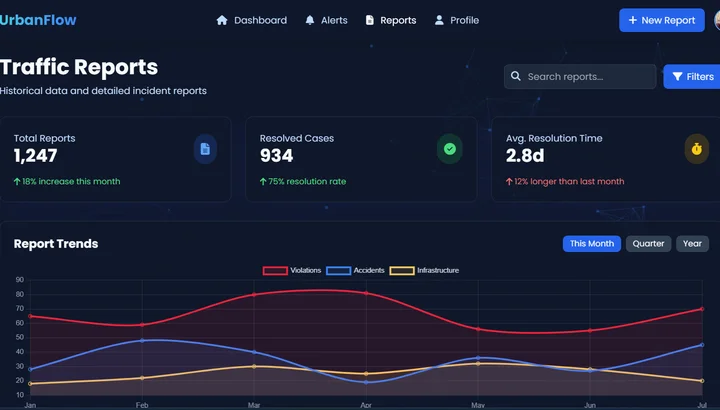 UrbanFlow application preview